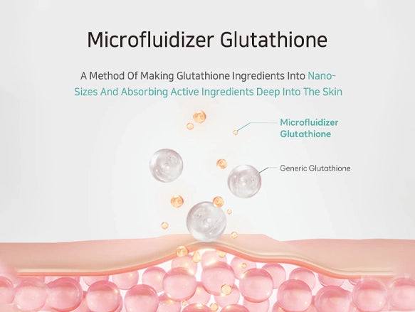 APLB Glutathione Niacinamide Facial Cream 55ml