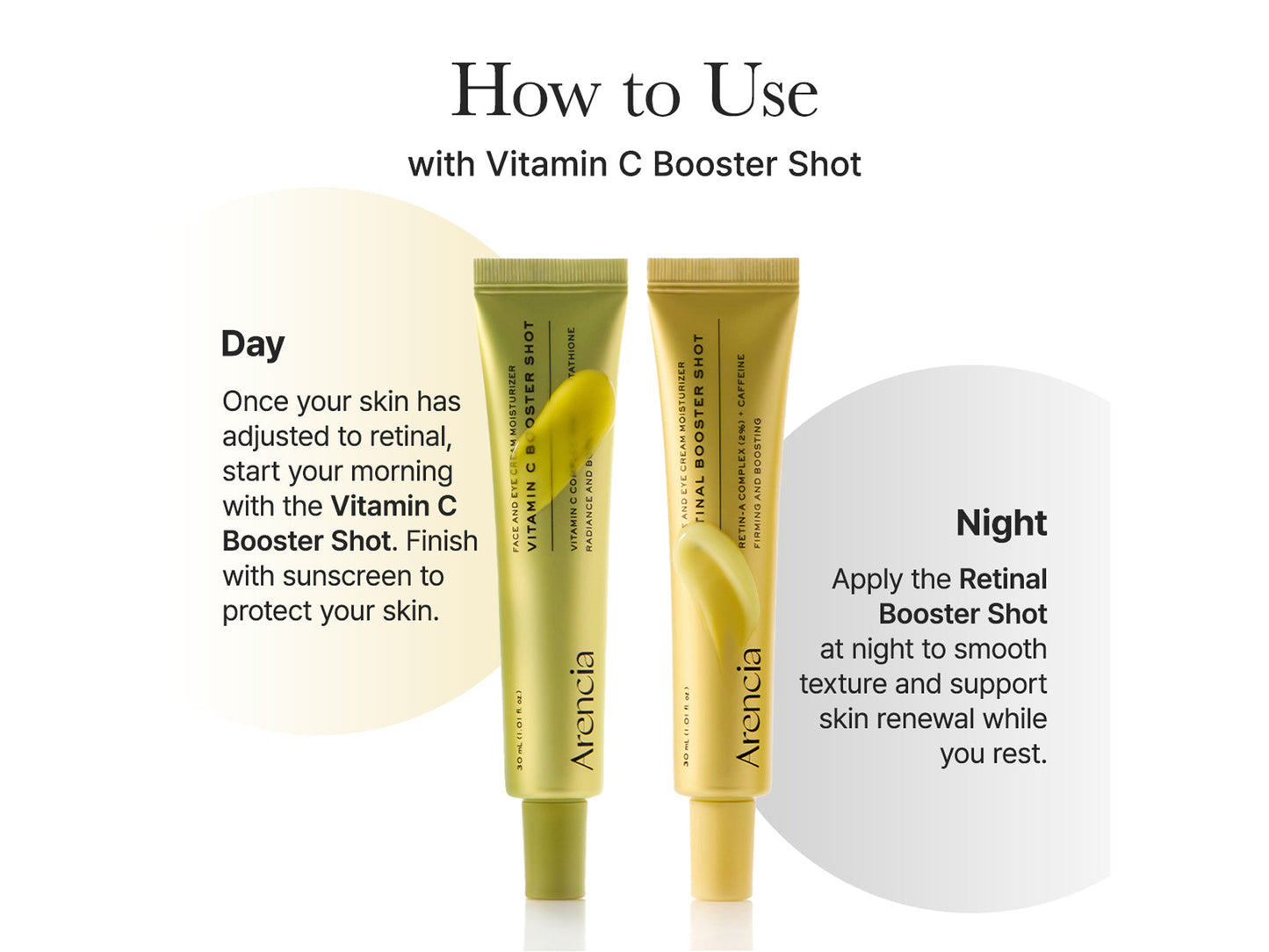 Arencia Retinal Booster Shot 30ml in Sri Lanka