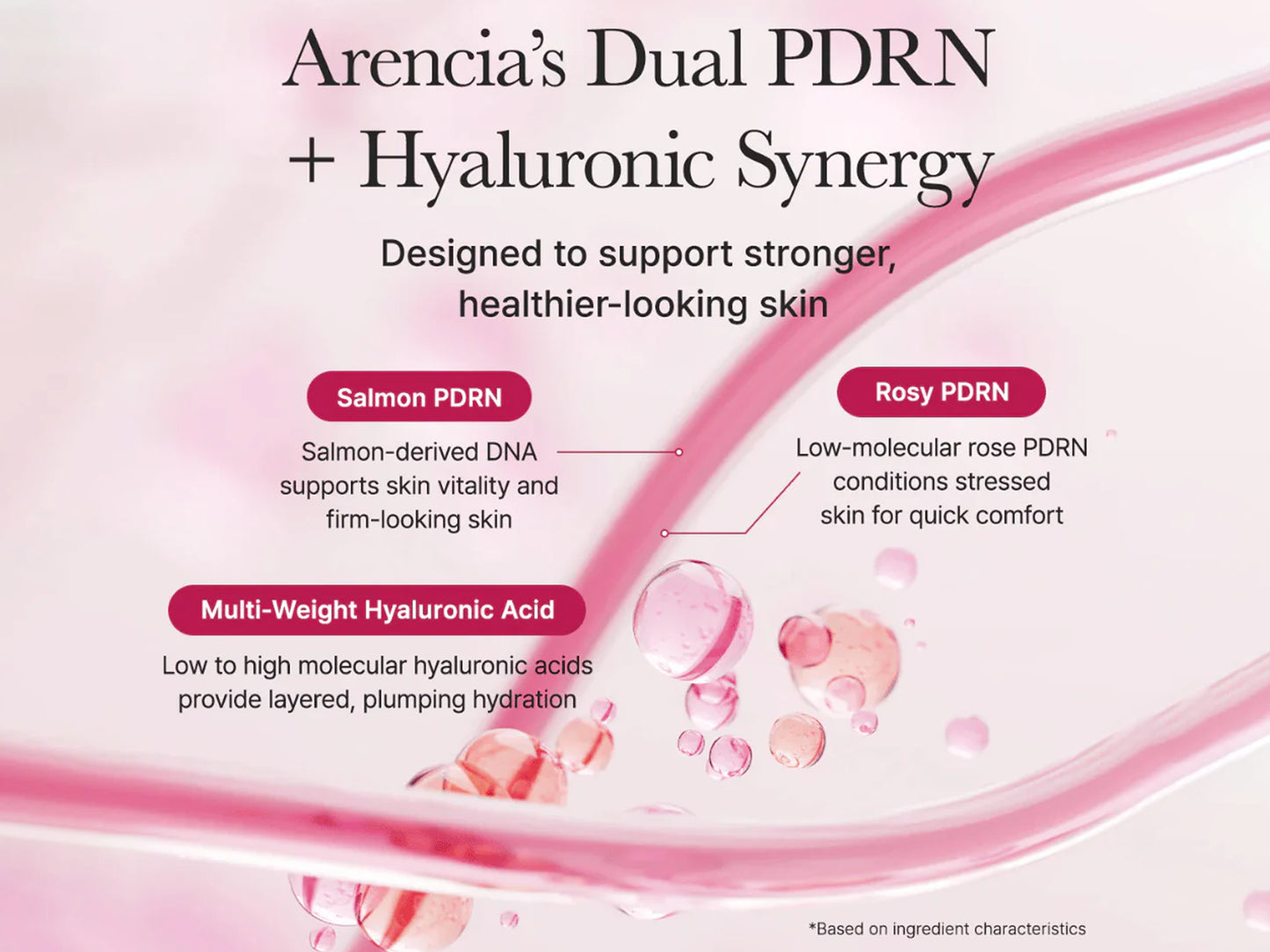Arencia PDRN Booster Shot 30ml in Sri Lanka