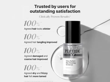 COSRX Peptide 132 Ultra Perfect Hair Bonding Oil Serum 28ml in Sri Lanka