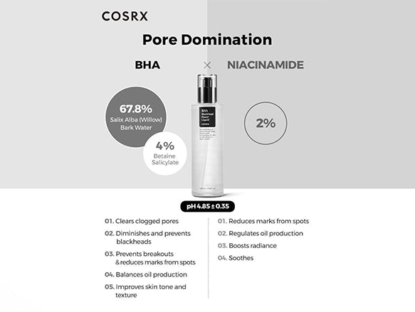 COSRX BHA Blackhead Power Liquid 100ml - KOREA - 8809416470054 in Sri Lanka