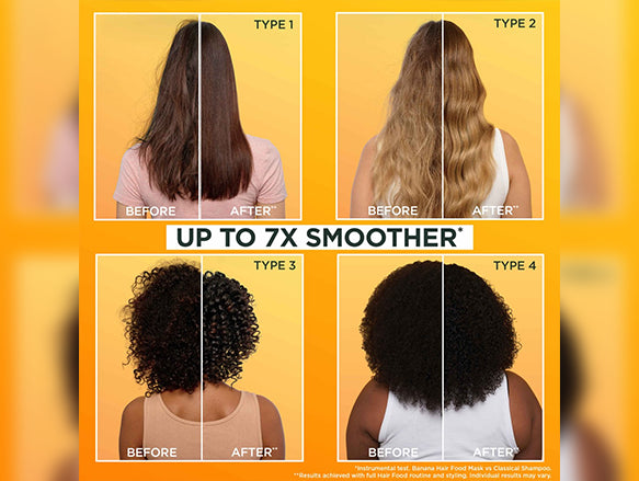 Garnier Ultimate Blends Banana 3 in 1 Hair Mask 390ml - GERMANY in Sri Lanka