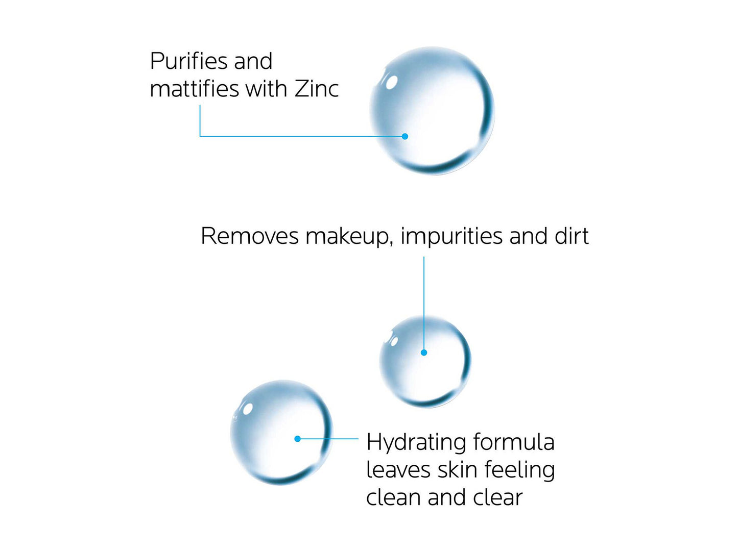 La Roche Posay Effaclar Micellar Water Ultra Oily Skin 400ml in Sri Lanka