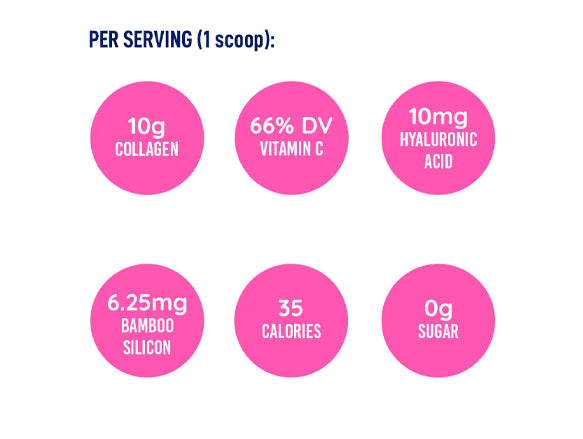 Leanfit Hydrolyzed Collagen Protein 253g in Sri Lanka