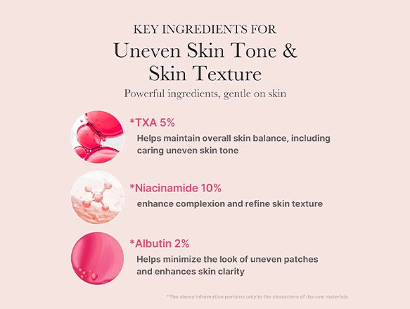 Medicube TXA Niacinamide 15 Serum 15% 30g in Sri Lanka