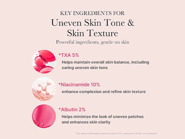 Medicube TXA Niacinamide 15 Serum 15% 30g in Sri Lanka