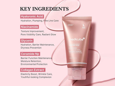 Medicube Collagen Night Wrapping Mask 75ml in Sri Lanka