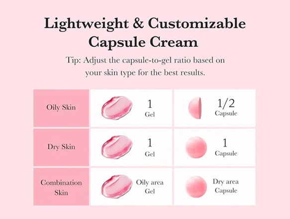 Medicube TXA Niacinamide Capsule Cream 55g in Sri Lanka