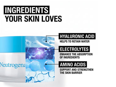 Neutrogena Hydro Boost Gel Cream for Extra Dry Skin 50ml inSri Lanka