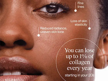 Neutrogena Collagen Bank 15% Vitamin C Serum 14ml in Sri Lanka