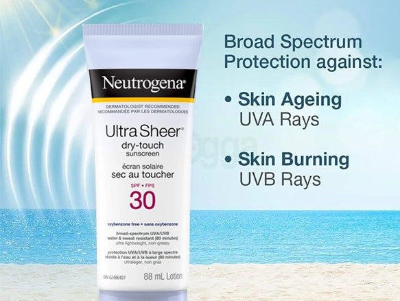 Neutrogena Ultra Sheer Dry Touch Sunscreen SPF30 88ml - CANADA in Sri Lanka