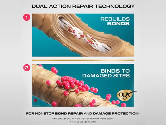 Ogx Bond Protein Repair Shampoo 385ml in Sri Lanka