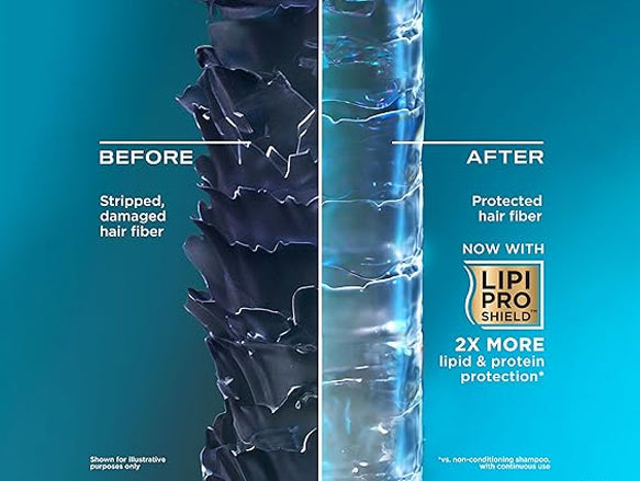 OGX Coconut Milk Shampoo 385ml - ITALY in Sri Lanka