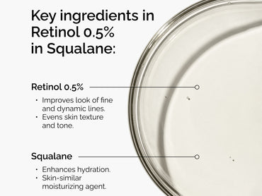 The Ordinary Retinol 0.5% in Squalane 30ml in Sri Lanka
