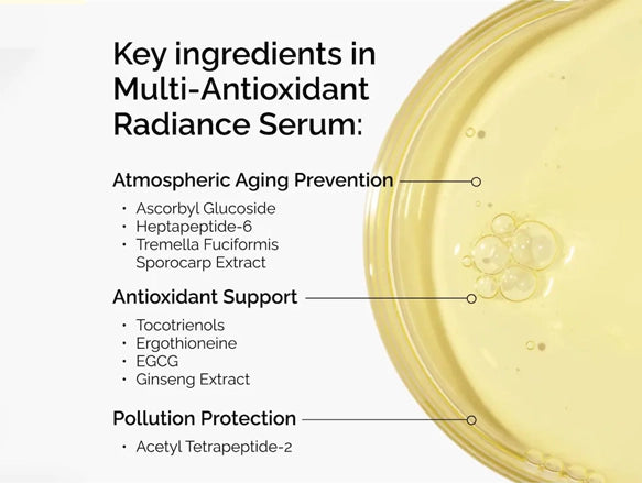 The Ordinary Multi Antioxidant Radiance Serum 30ml in Sri Lanka