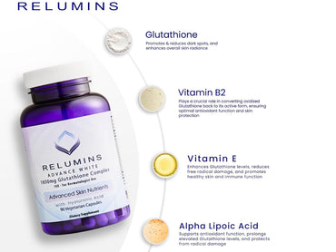 Relumins Advance White 1650mg Glutathione Complex with Hyaluronic Acid 90 Capsules in Sri Lanka