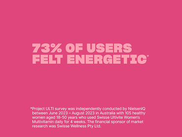 Swisse Women's Ultivite Multivitamin 120 Tablets in Sri Lanka