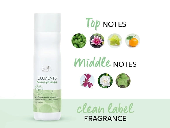 Wella Elements Renewing Shampoo 250ml in Sri Lanka