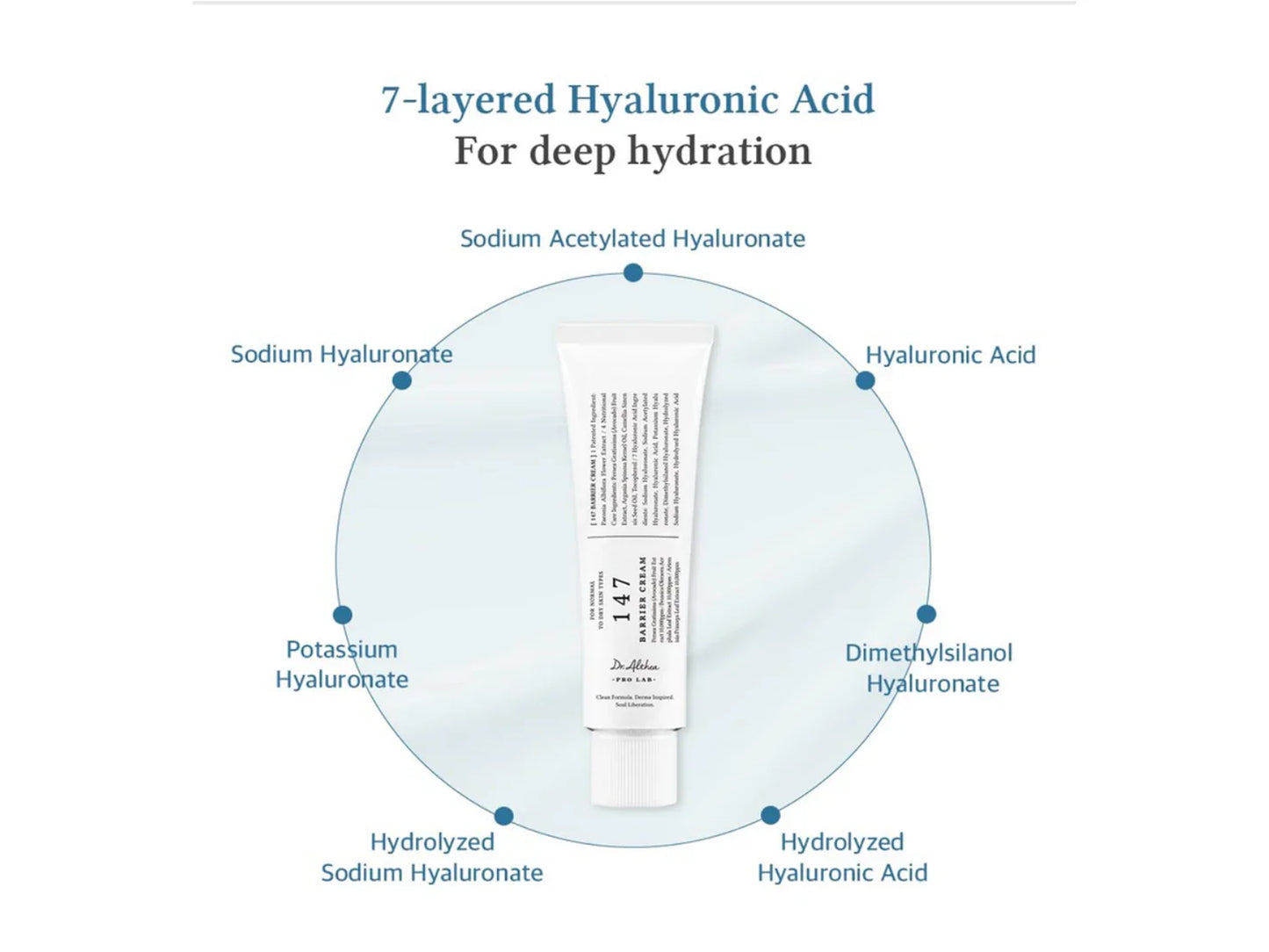 Dr. Althea 147 Barrier Cream 50ml in Sri Lanka