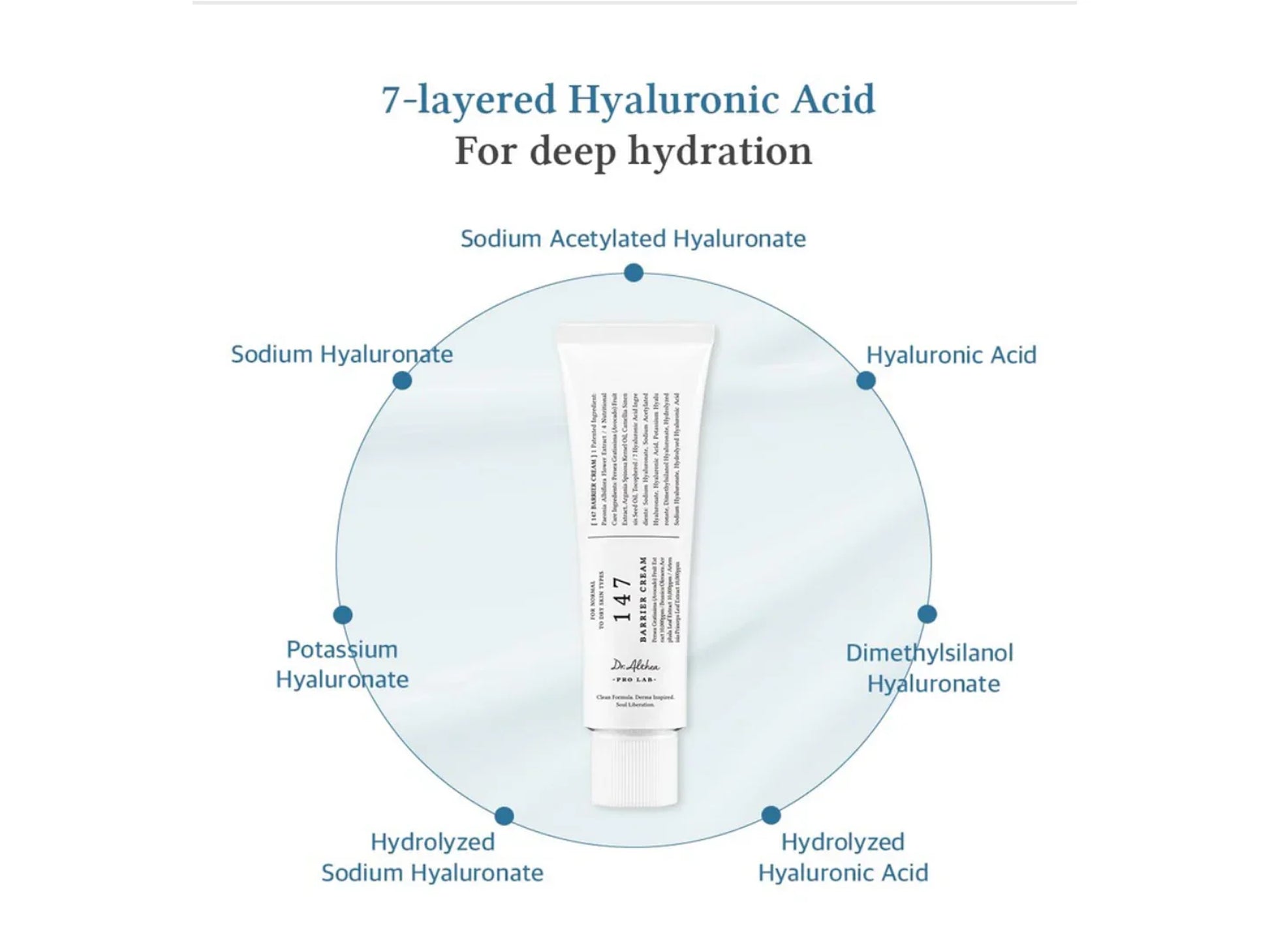 Dr. Althea 147 Barrier Cream 50ml in Sri Lanka