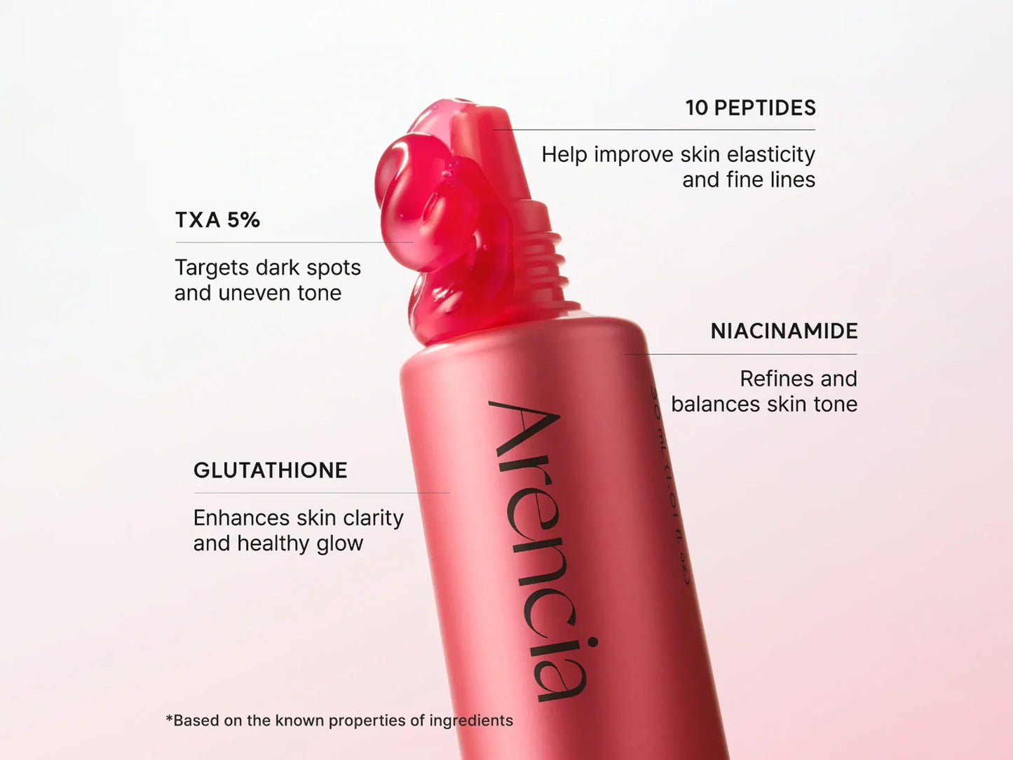 Arencia TXA Booster Shot 30ml