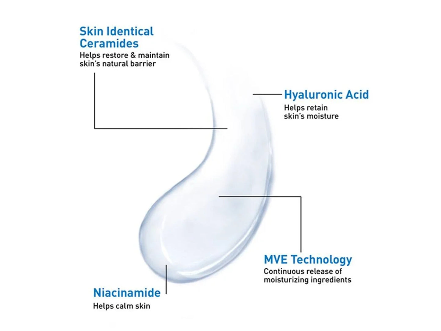 Cerave Ultra-Light Moisturizing Gel 52ml in Sri Lanka