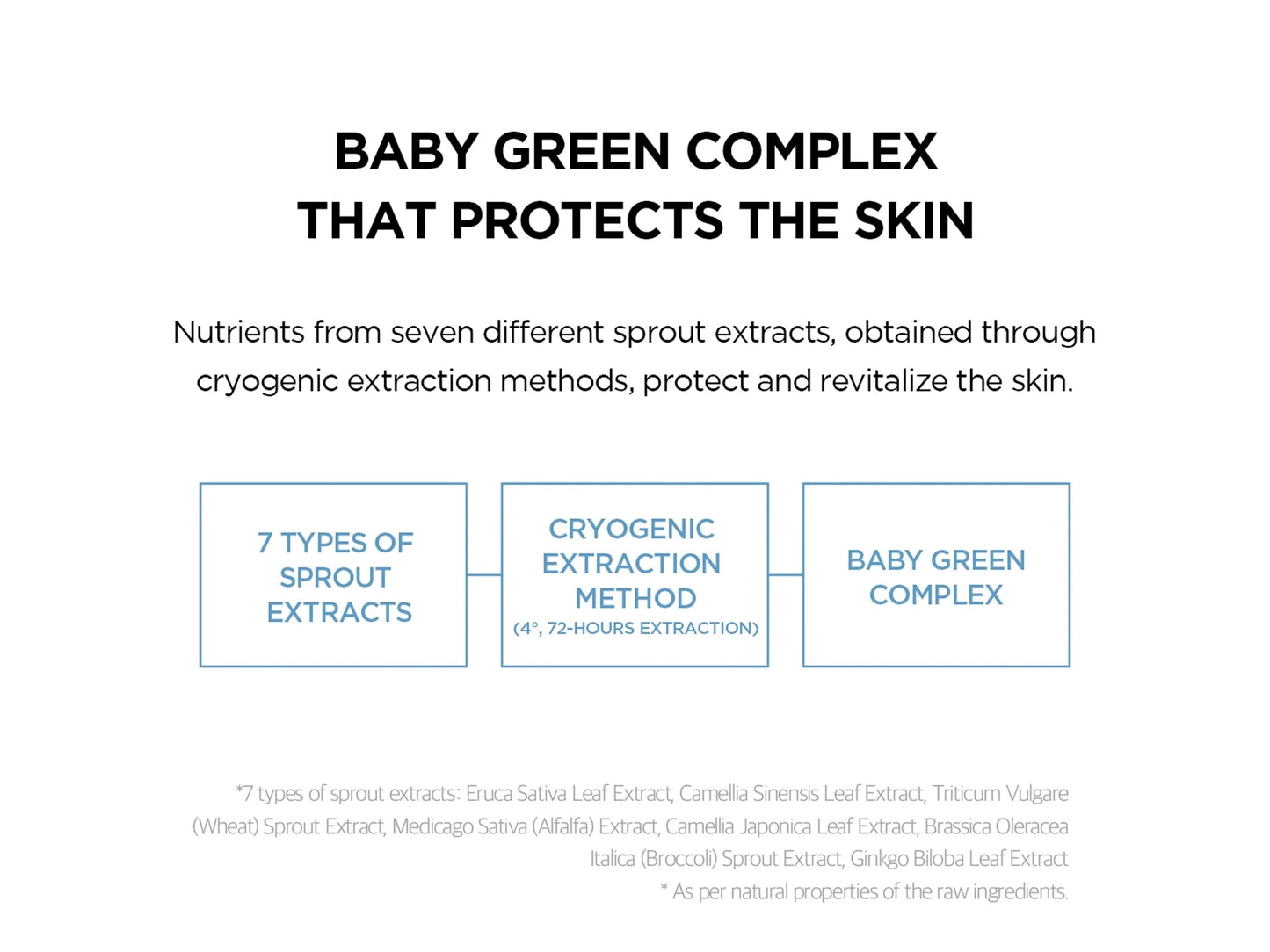 Centella Hyalu-Cica Water Fit Sun Serum SPF 50+ 50ml - Korea in Sri Lanka