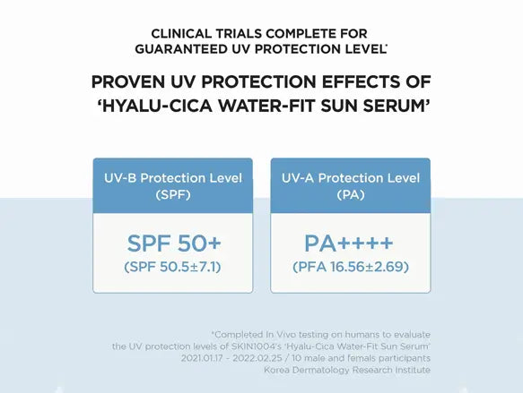 Centella Hyalu-Cica Water Fit Sun Serum SPF 50+ 50ml in Sri Lanka