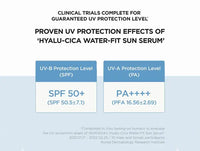 Centella Hyalu-Cica Water Fit Sun Serum SPF 50+ 50ml in Sri Lanka