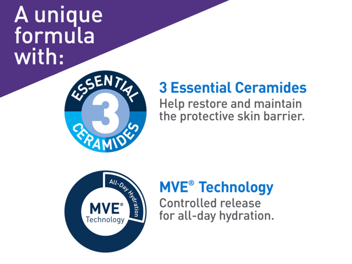 Cerave Skin Renewing Day Cream SPF 30 50g in Sri Lanka