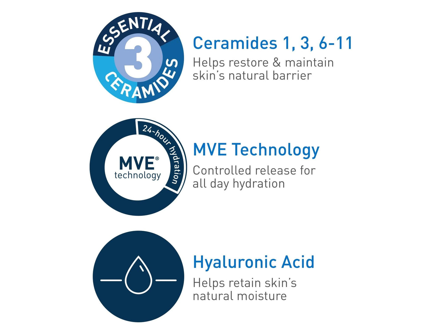 Cerave Moisturizing Cream 340g in Sri Lanka