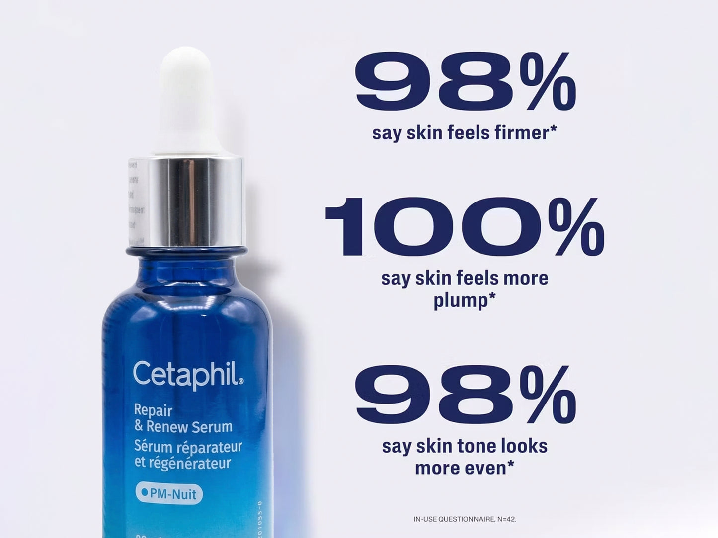 Cetaphil Repair & Renew Serum 30ml