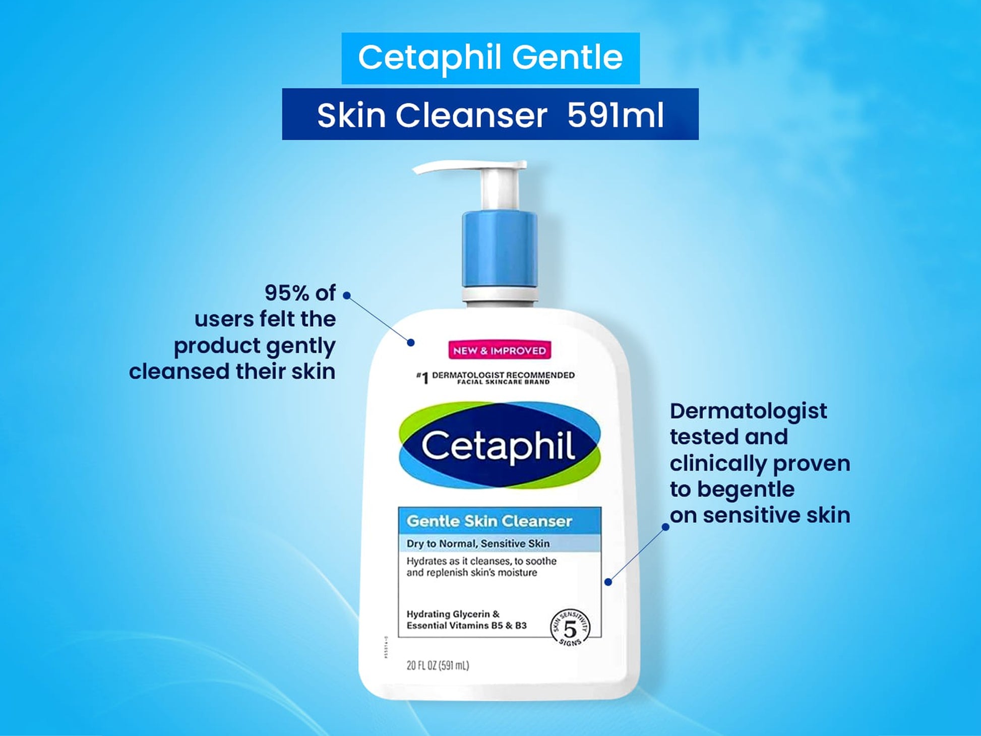 Cetaphil Gentle Skin Cleanser Normal to Dry Skin 591ml in Sri Lanka