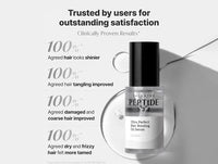 COSRX Peptide 132 Ultra Perfect Hair Bonding Oil Serum 28ml in Sri Lanka