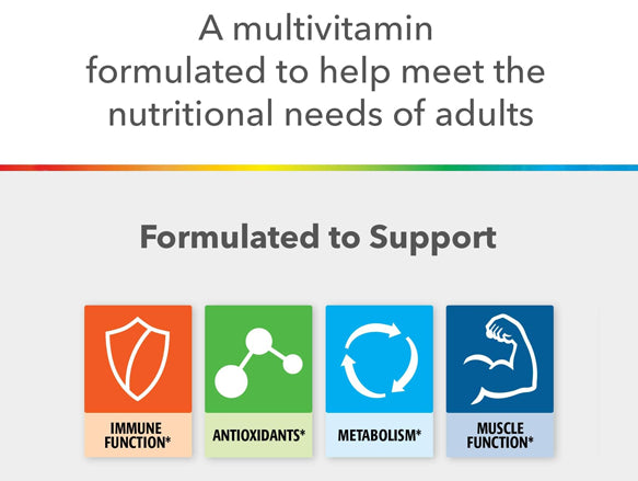 Centrum Forte Essentials Adults Multivitamin 100 Tablets - CANADA in Sri Lanka