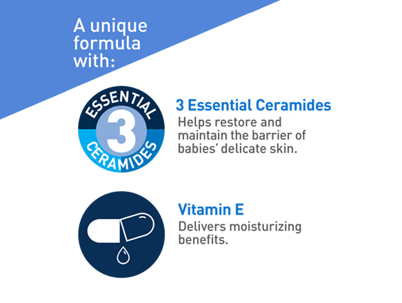 Cerave Baby Moisturizing Lotion 473ml - CANADA in Sri Lanka 