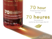 Dove Damage Therapy Serum Oil UV Repair Hair Protection 3.9 fl oz in Sri Lanka