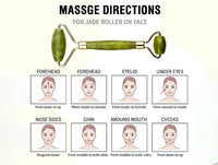 Flawless Facial Massager Jade Roller and Gua Sha Stone