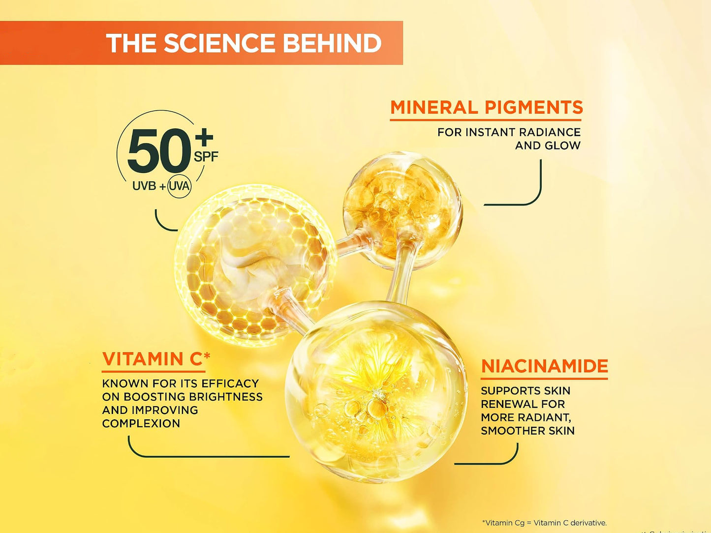Garnier Vitamin C Daily UV Invisible Fluid Sunscreen Moisturizer SPF 50+ 50 ml in Sri Lanka