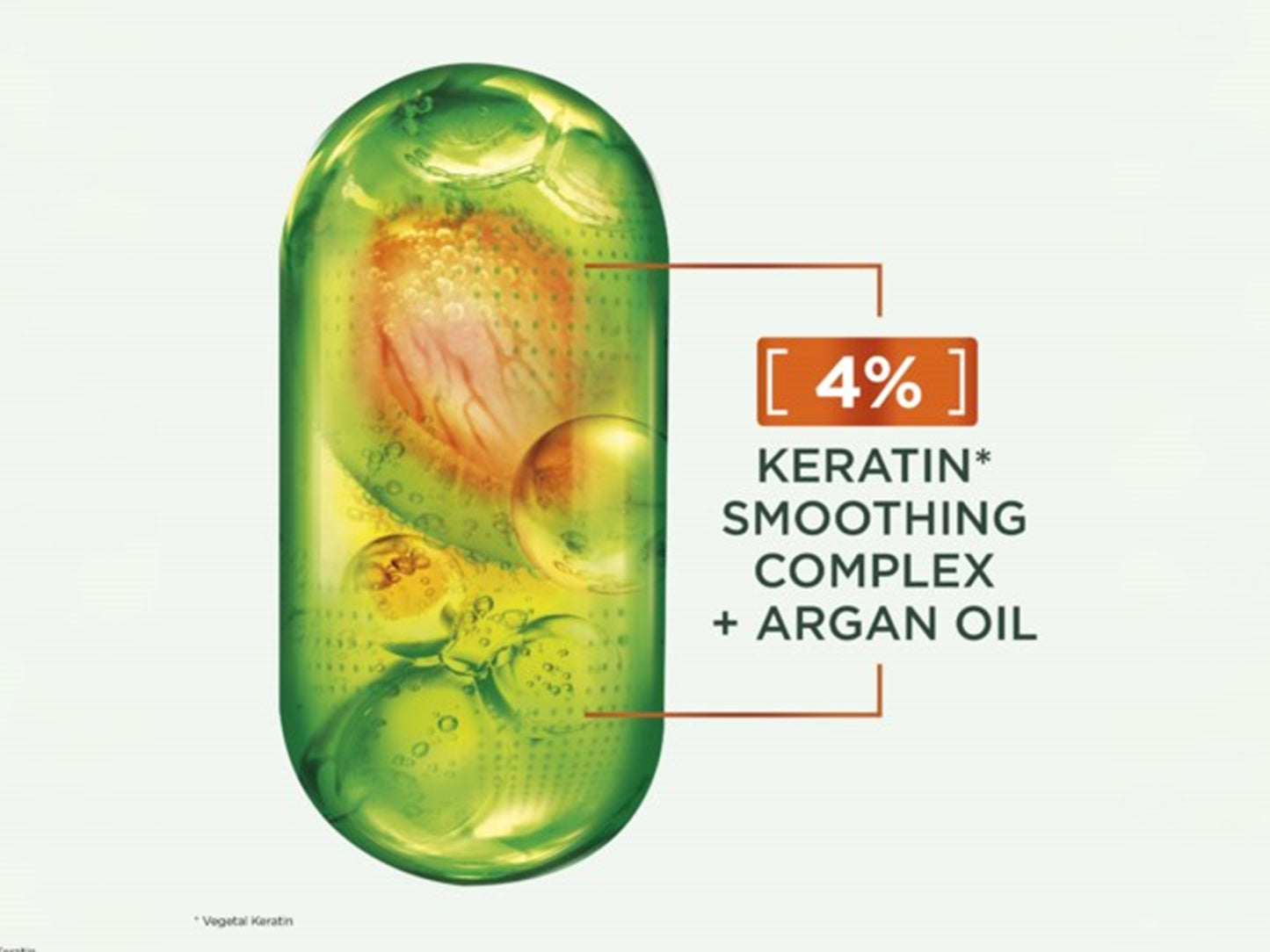 Garnier Fructis Keratin Sleek Shampoo 200ml