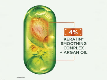 Garnier Fructis Keratin Sleek Shampoo 200ml in Sri Lanka