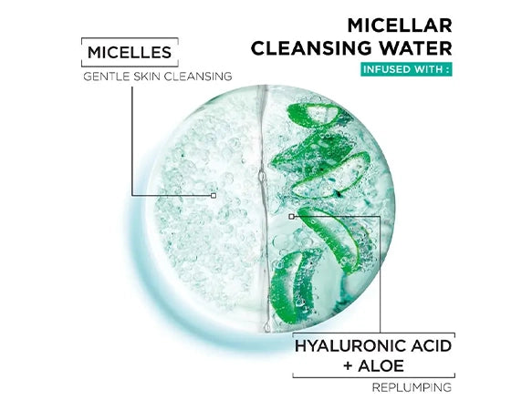Garnier Skinactive Micellar Hyaluronic Aloe Water All in 1 400ml