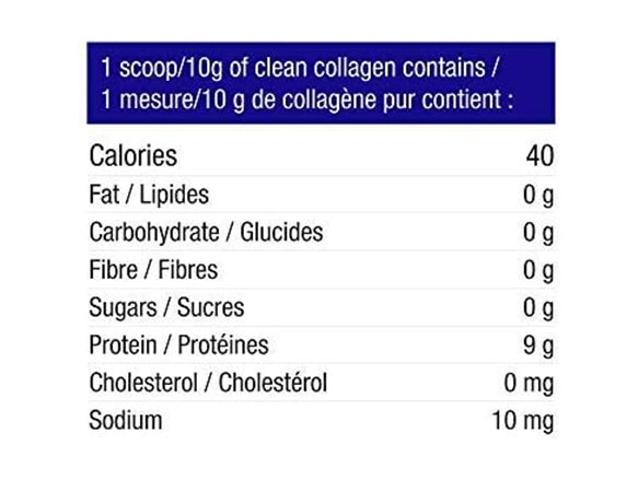 Genuine Health Clean Collagen Unflavored 160g - CANADA in Sri Lanka
