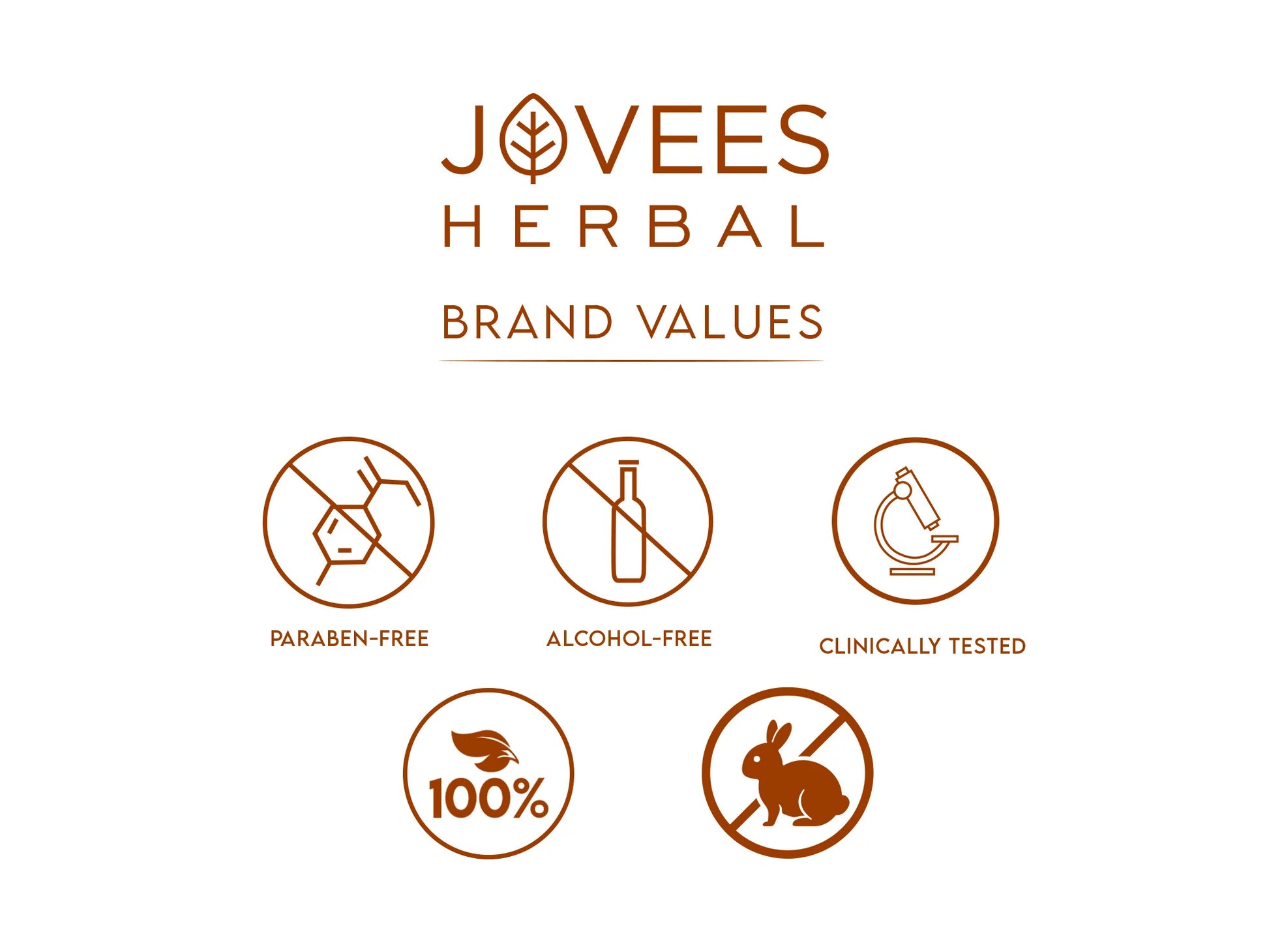 Jovees Revita Glow Vitamin C Face Wash 75ml in Sri Lanka
