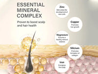 Keune Care Vital Nutrition Shampoo 300ml