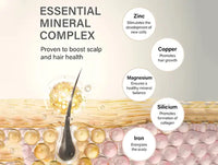 Keune Care Keratin Smooth Shampoo 300ml