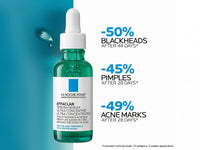 La Roche-Posay Effaclar Ultra Concentrated Serum in Sri Lanka