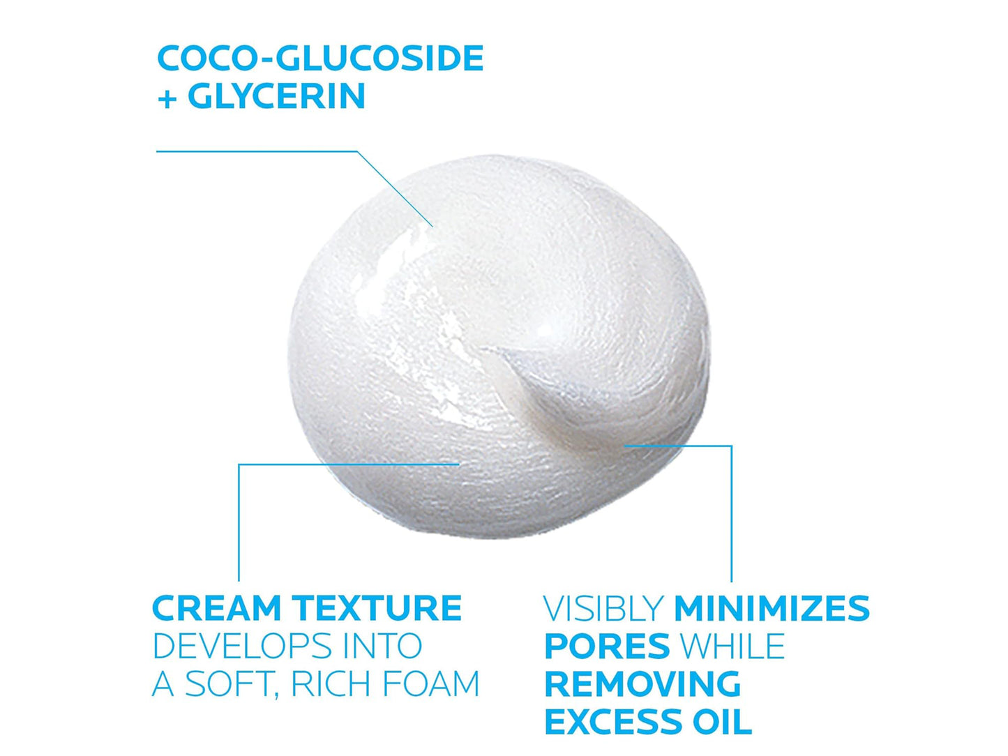 La Roche Posay Effaclar Deep Cleansing Foaming Facial Cleanser 125ml