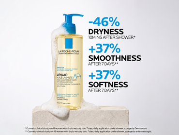 La Roche Posay Lipikar AP+ Fragrance Free Cleansing Oil 400ml in Sri Lanka