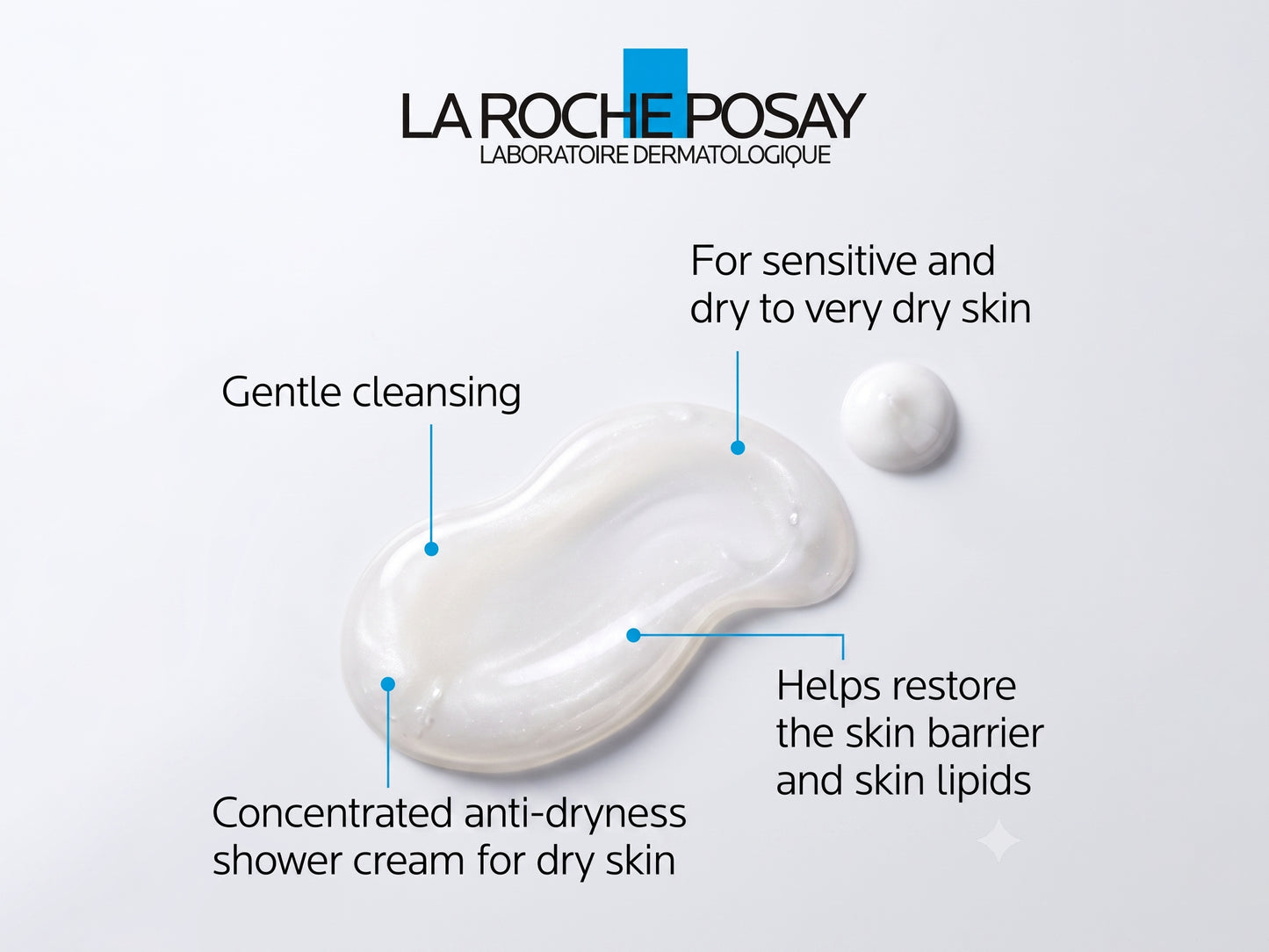 La Roche Posay Lipikar Surgras Anti-Dryness Cream Wash 400ml